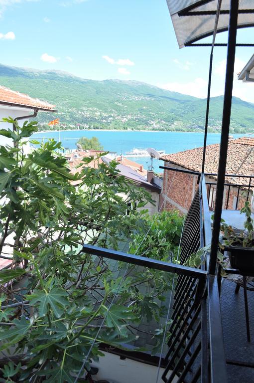 Dudinka Ohrid