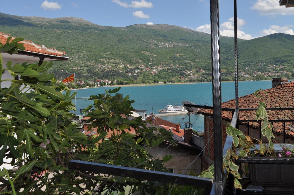 Dudinka Ohrid